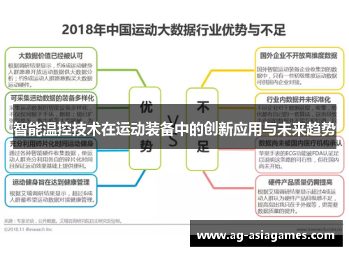 智能温控技术在运动装备中的创新应用与未来趋势
